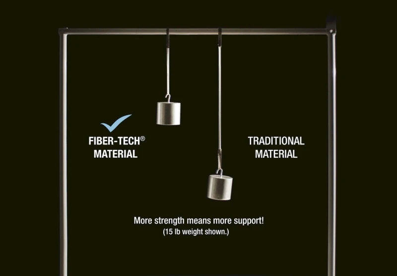 Intex Comfort Plush Luchtbed - Tweepersoons - Ingebouwde Elektrische Pomp - Afbeelding 10