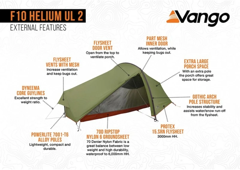 Vango F10 Helium UL 2 Ultralichte Trekking Tunneltent - 1/2 Persoons - Groen - Afbeelding 7